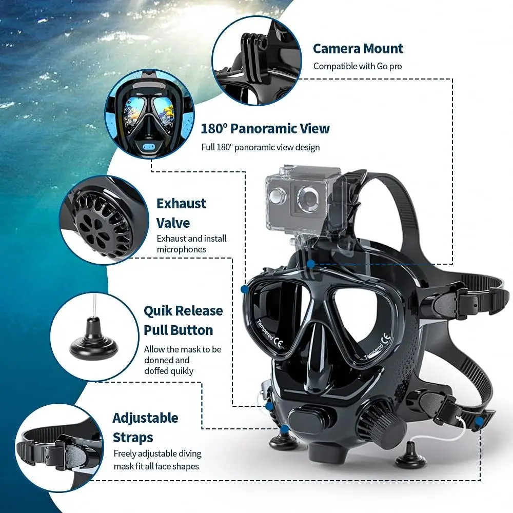 Kamera Montajlı Tam Yüz Dalgıç - Snorkel Mask Full Face incelemesi ve fiyatı