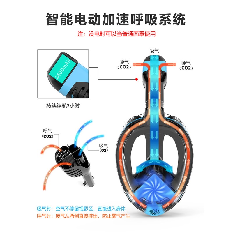 Şnorkel Maskesi Elektrikli Yet - Snorkel Mask Full Face incelemesi ve fiyatı