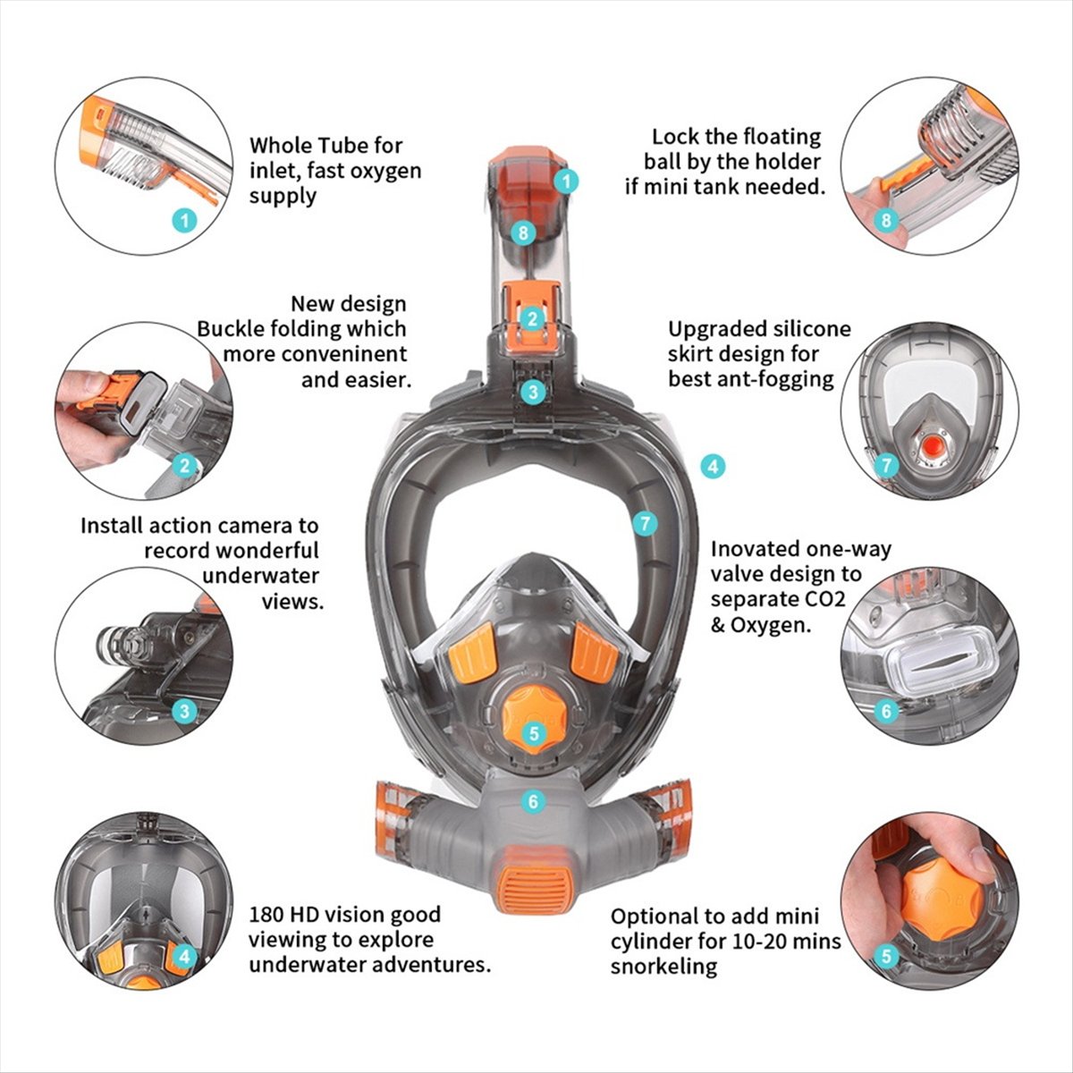 L79A Şnorkel Maskesi Erkek Kad - Snorkel Mask Full Face incelemesi ve fiyatı