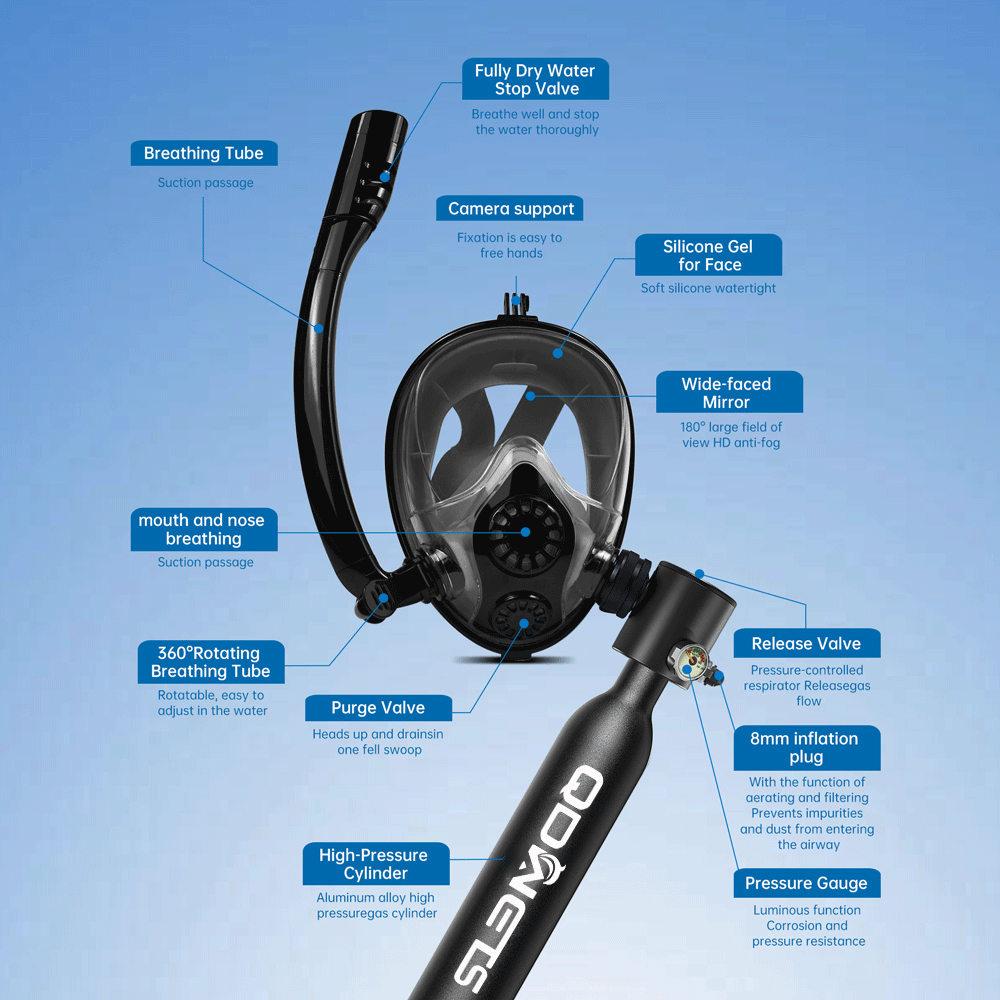 QDWETS 0.5L Mini Scuba Dalış T - Snorkel Mask Full Face incelemesi ve fiyatı