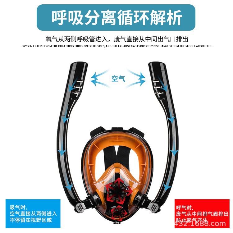 Çift Tüplü Şnorkel Maskesi, Ta - Snorkel Mask Full Face incelemesi ve fiyatı