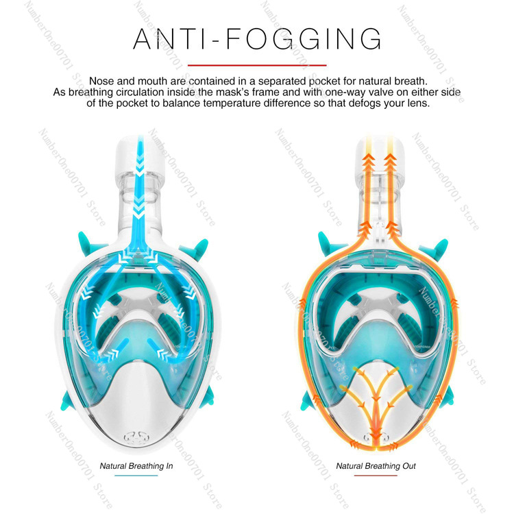 Tam Yüz Şnorkel Maskesi - Temp - Snorkel Mask Full Face incelemesi ve fiyatı
