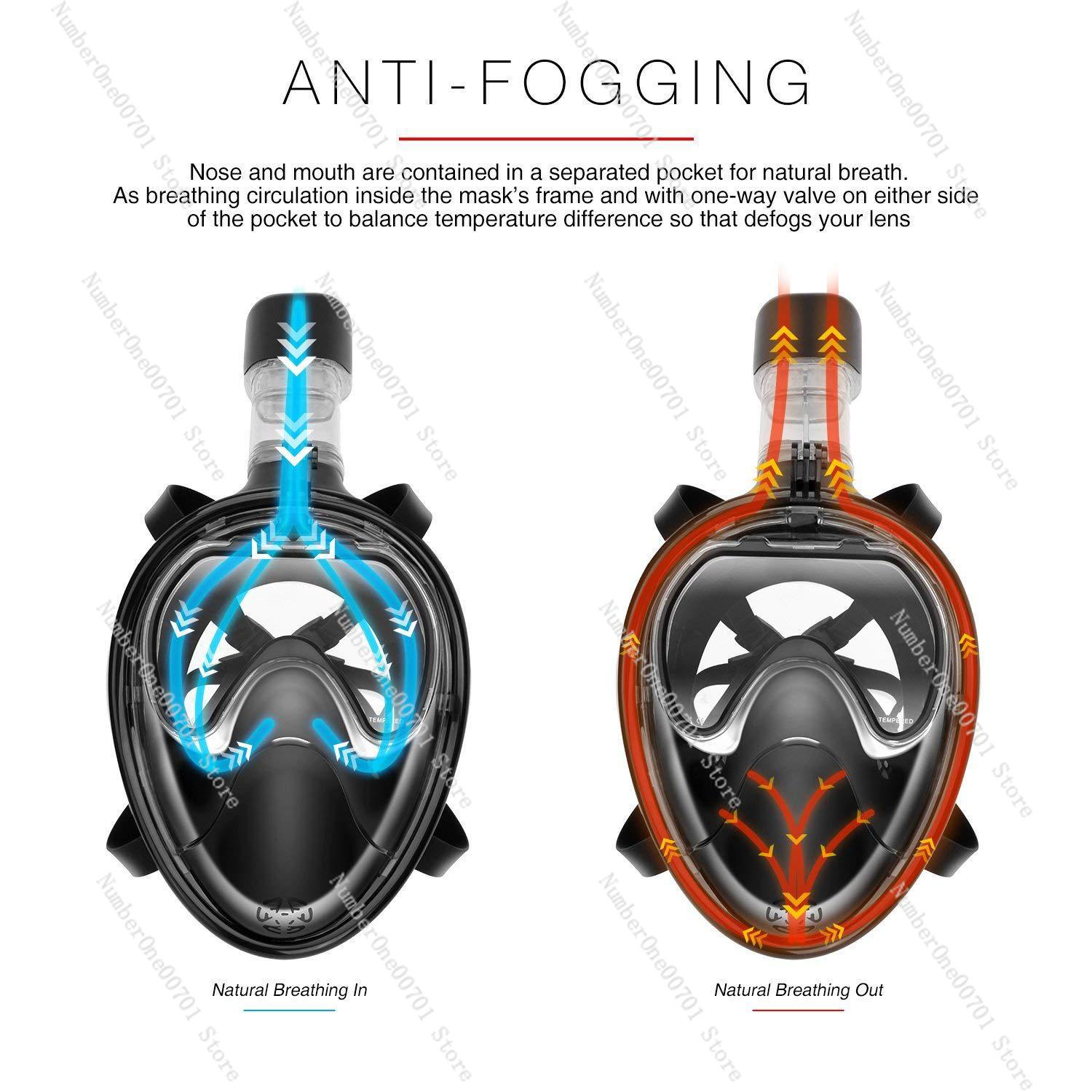 Tam Yüz Şnorkel Maskesi - Temp - Snorkel Mask Full Face incelemesi ve fiyatı